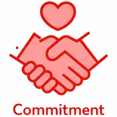 Commitment